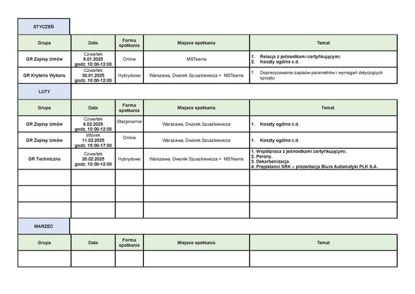 Tabela - terminarz planowanych spotkań grup roboczych, dokument WCAG do pobrania poniżej.