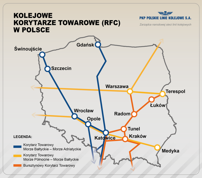 Mapa z kolejowymi korytarzami towarowymi (rfc) w Polsce.