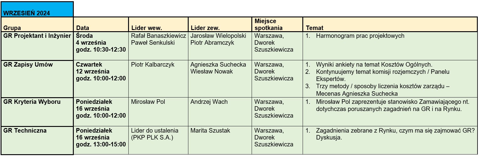 Tabela - terminarz planowanych spotkań grup roboczych, dokument WCAG do pobrania poniżej.